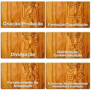 Consulta Pública - PN Setorial Artesanato - out/14 - organização de encontros presenciais (Taubaté/Suzano/São Paulo)